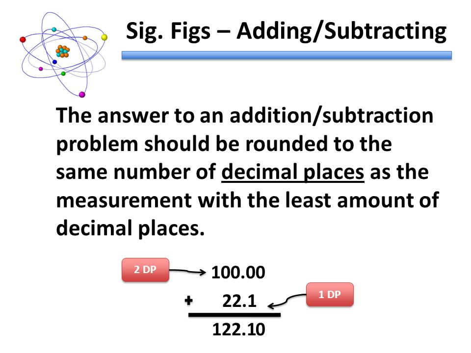 How Many Sig Figs Are There In 100 00