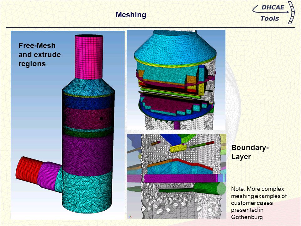 Meshing Free-Mesh and extrude regions Boundary- Layer Note: More complex meshing examples of customer cases presented in Gothenburg