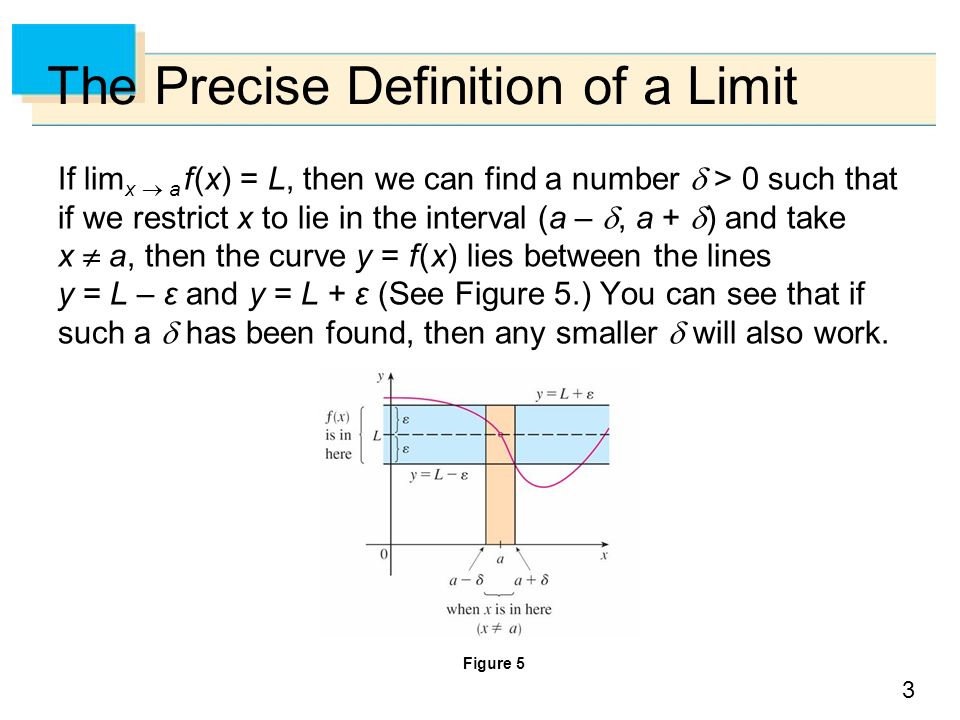 1 The Precise Definition Of A Limit Section The Precise Definition Of A Limit A Geometric Interpretation Of Limits Can Be Given In Terms Of The Ppt Download