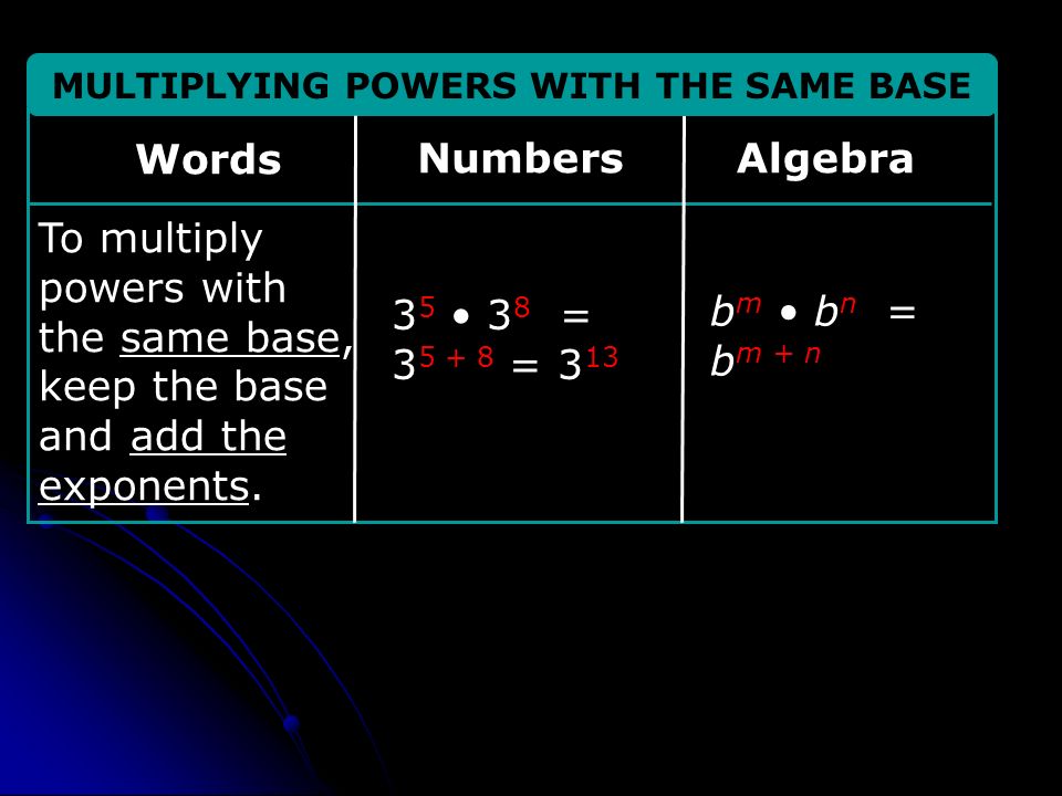 Words NumbersAlgebra To multiply powers with the same base, keep the base and add the exponents.