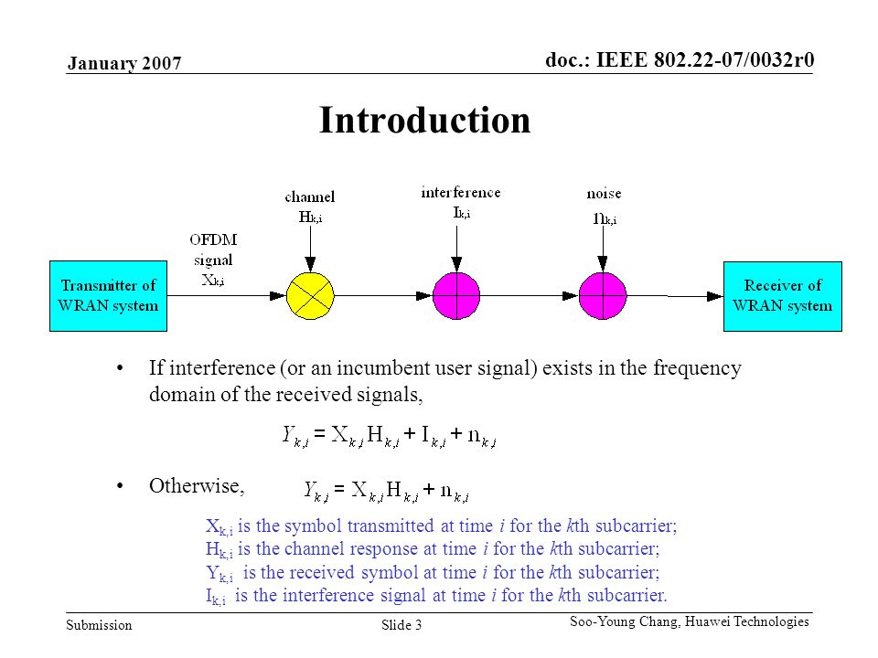 doc.: IEEE /0032r0 Submission January 2007 Slide 3 Soo-Young Chang, Huawei Technologies Introduction Otherwise, If interference (or an incumbent user signal) exists in the frequency domain of the received signals, X k,i is the symbol transmitted at time i for the kth subcarrier; H k,i is the channel response at time i for the kth subcarrier; Y k,i is the received symbol at time i for the kth subcarrier; I k,i is the interference signal at time i for the kth subcarrier.