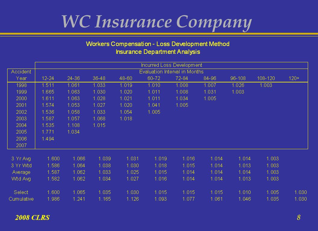 CLRS WC Insurance Company