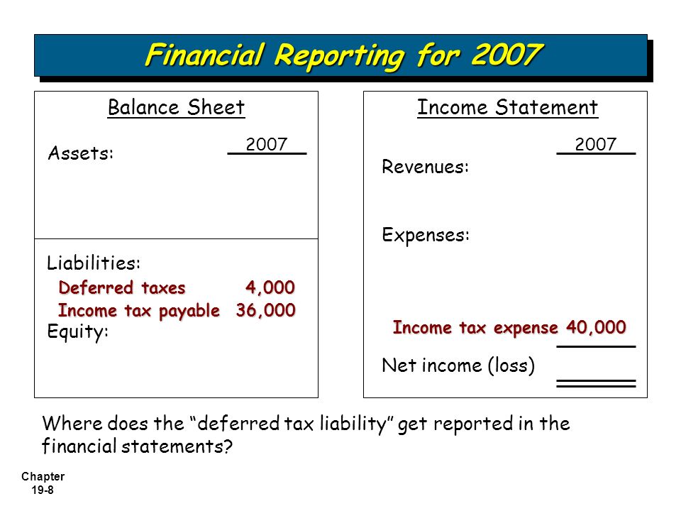 Chapter 19 1 Accounting For Income Taxes Chapter19 Intermediate Accounting 12th Edition Kieso Weygandt And Warfield Prepared By Coby Harmon University Ppt Download