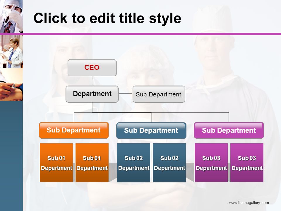Click to edit title style CEO Sub Department Sub 01 Department Sub 01 Department Sub 01 Department Sub 01 Department Sub Department Sub 02 Department Sub 02 Department Sub 02 Department Sub 02 Department Sub 03 Department Sub 03 Department Sub 03 Department Sub 03 Department