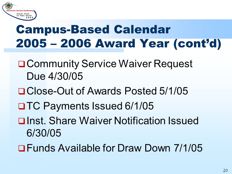 20 Campus-Based Calendar 2005 – 2006 Award Year (cont’d)  Community Service Waiver Request Due 4/30/05  Close-Out of Awards Posted 5/1/05  TC Payments Issued 6/1/05  Inst.