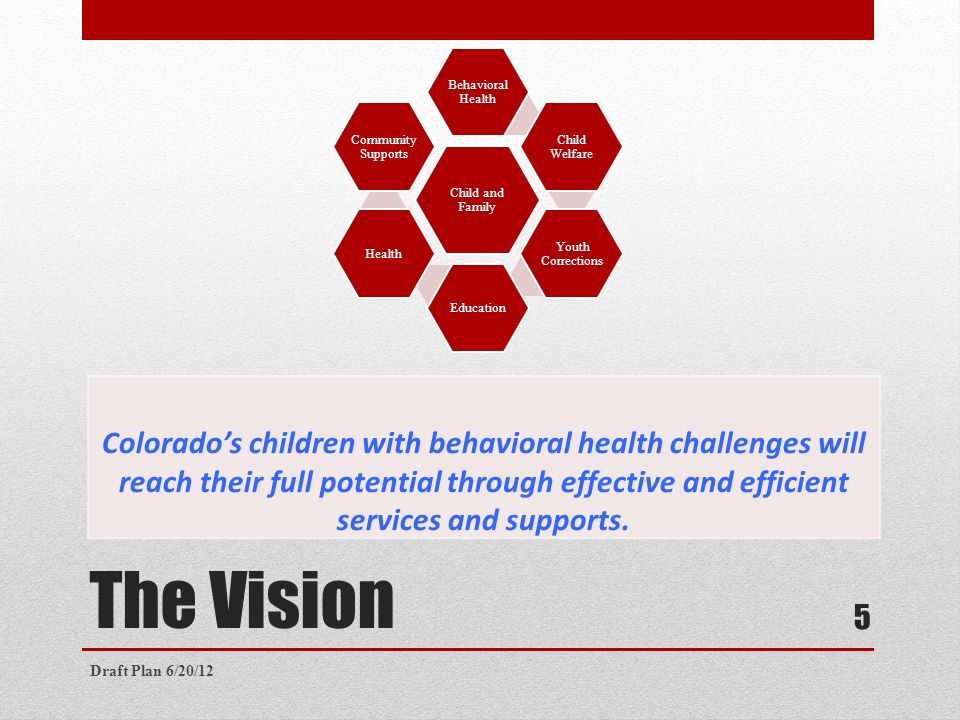 Community Supports For Effective >> Strong Minds Strong Futures A Trauma Informed System Of Care Community Supports For Effective >> Strong Minds Strong Futures A Trauma Informed System Of Care