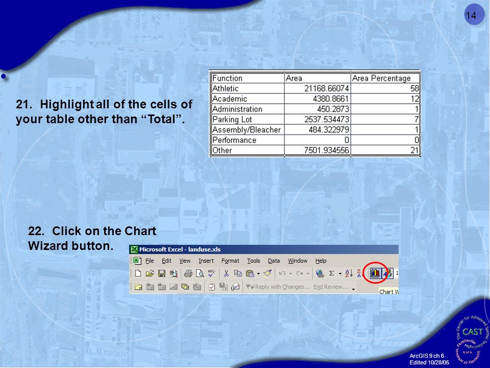 ArcGIS 9 ch 6 Edited 10/28/05 1 Land Use Analysis An important aspect of any GIS is the use of analysis. Analysis helps us to say... 