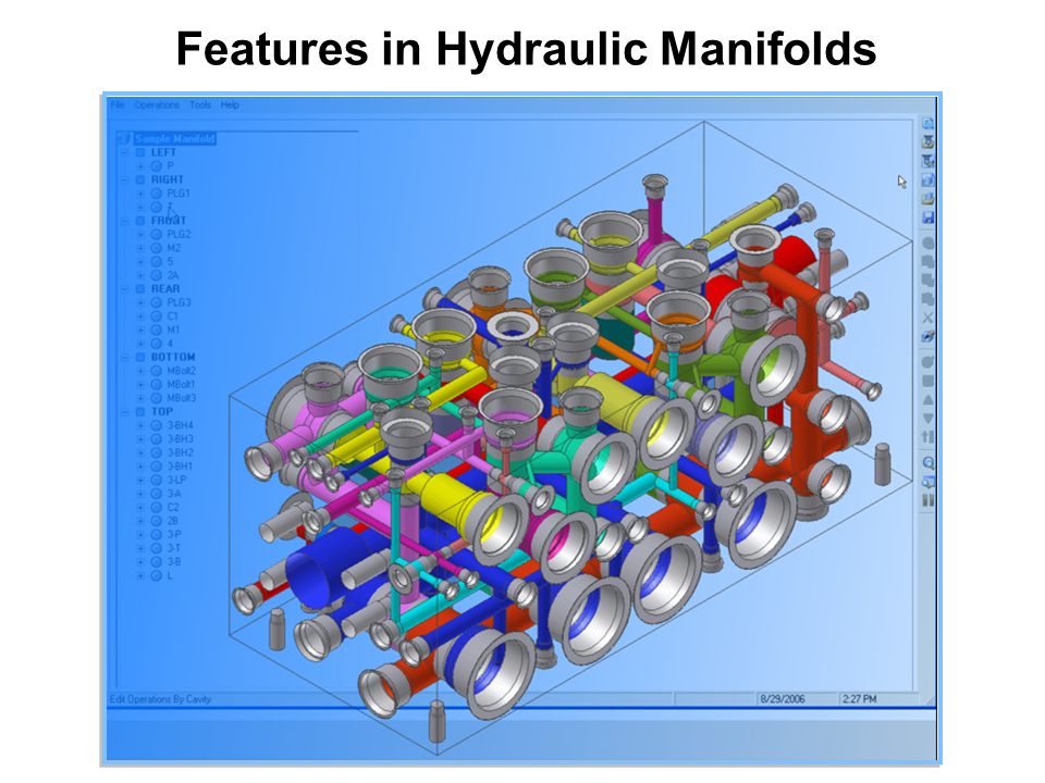 Features in Hydraulic Manifolds