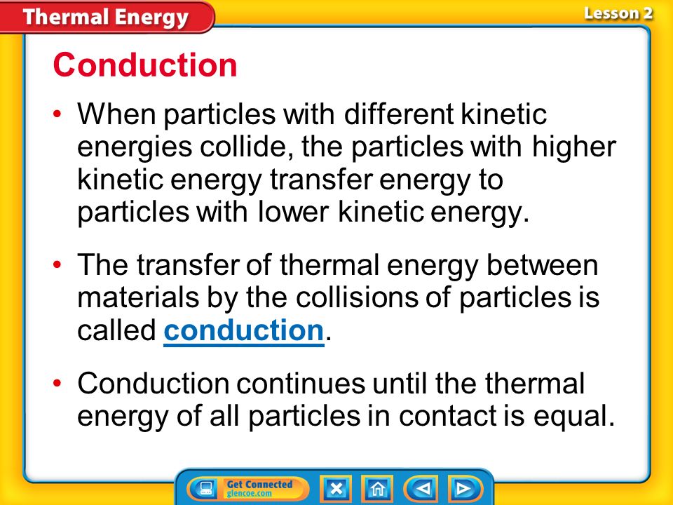 Lesson 2-2 The transfer of thermal energy from one material to another by electromagnetic waves is called radiation.radiation Radiation is the only way thermal energy can travel from the Sun to Earth, because space is a vacuum.