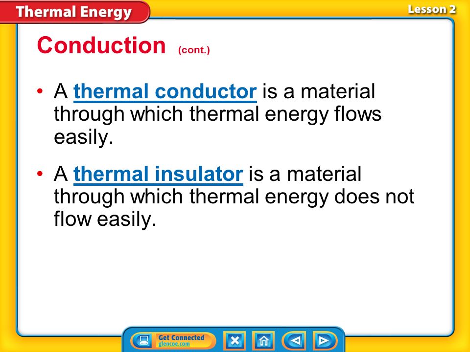 Lesson 2-3 The hot air transfers thermal energy to, or heats, the cool lemonade by conduction.