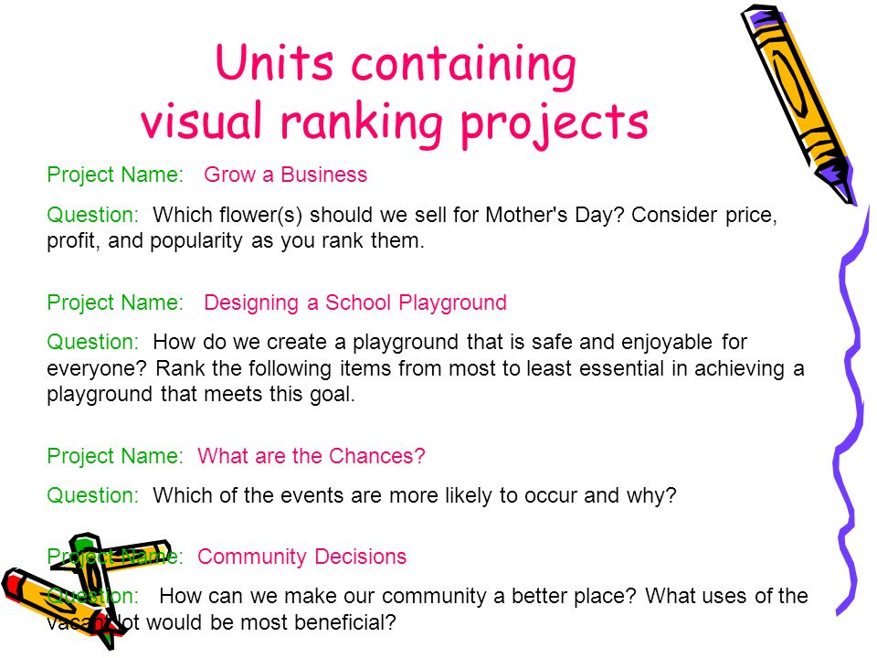 Units containing visual ranking projects Project Name: Grow a Business Question: Which flower(s) should we sell for Mother s Day.