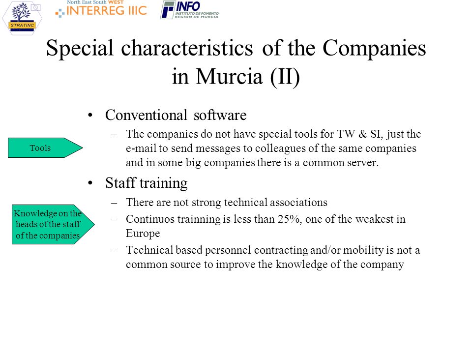 Special characteristics of the Companies in Murcia (II) Conventional software –The companies do not have special tools for TW & SI, just the  to send messages to colleagues of the same companies and in some big companies there is a common server.