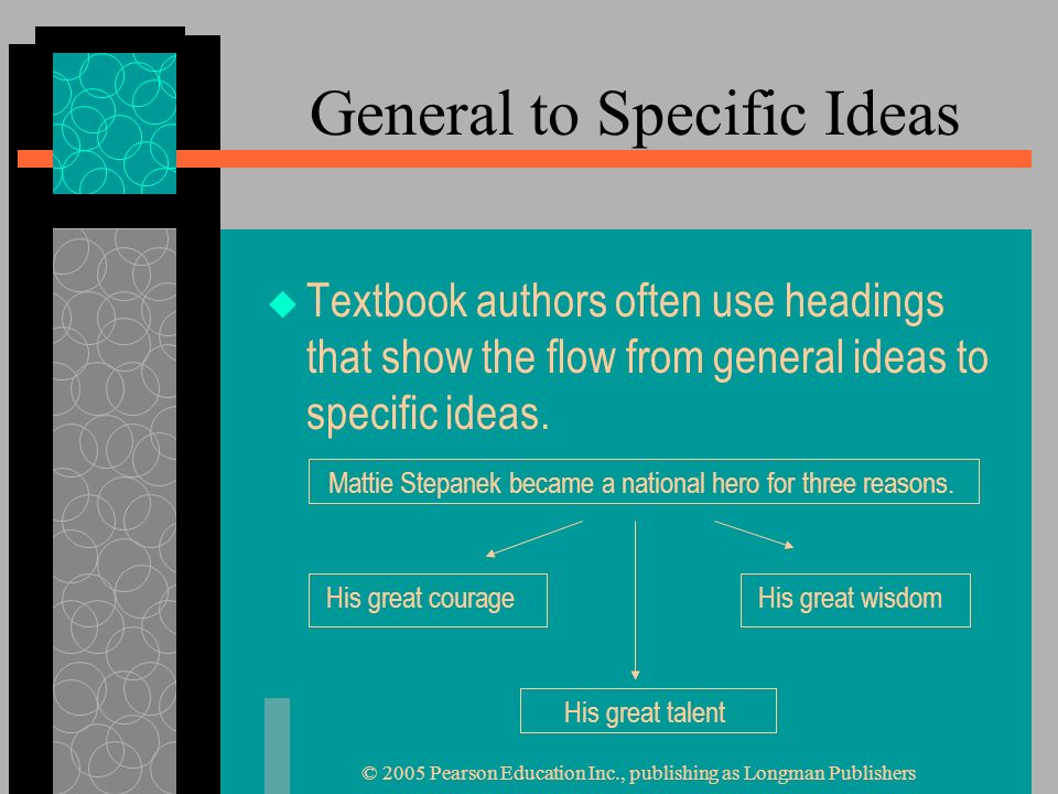 © 2005 Pearson Education Inc., publishing as Longman Publishers General to Specific Ideas  Textbook authors often use headings that show the flow from general ideas to specific ideas.