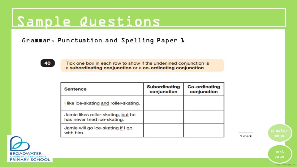 Grammar, Punctuation and Spelling Paper 1 Sample Questions next page chapter menu
