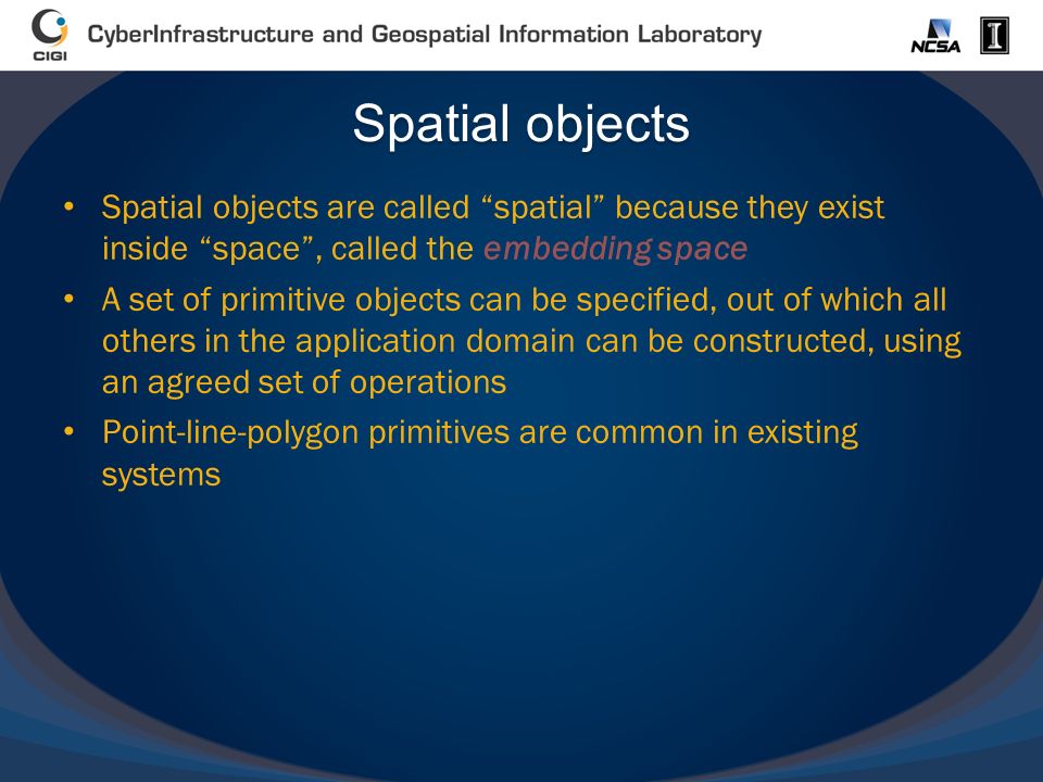 Spatial objects Spatial objects are called spatial because they exist inside space , called the embedding space A set of primitive objects can be specified, out of which all others in the application domain can be constructed, using an agreed set of operations Point-line-polygon primitives are common in existing systems