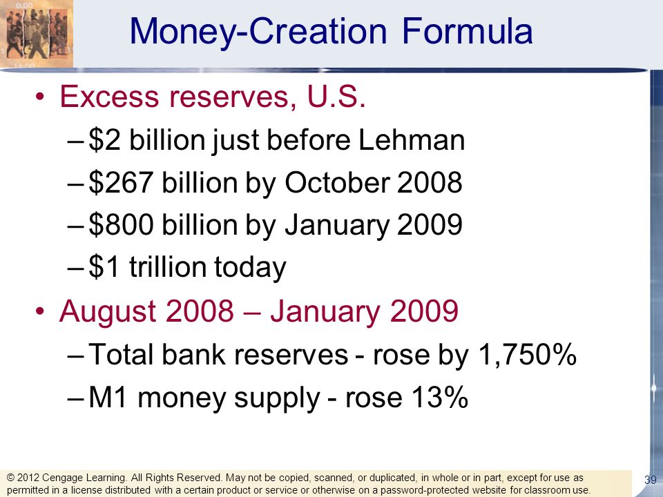Money-Creation Formula Excess reserves, U.S.