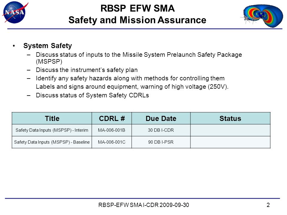 RBSP Radiation Belt Storm Probes RBSP Radiation Belt Storm Probes RBSP ...