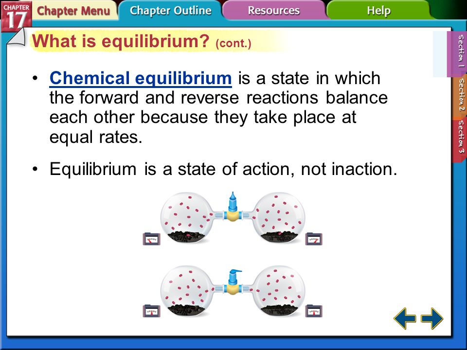 Section 17-1 What is equilibrium (cont.) The reaction reaches equilibrium in figure d.
