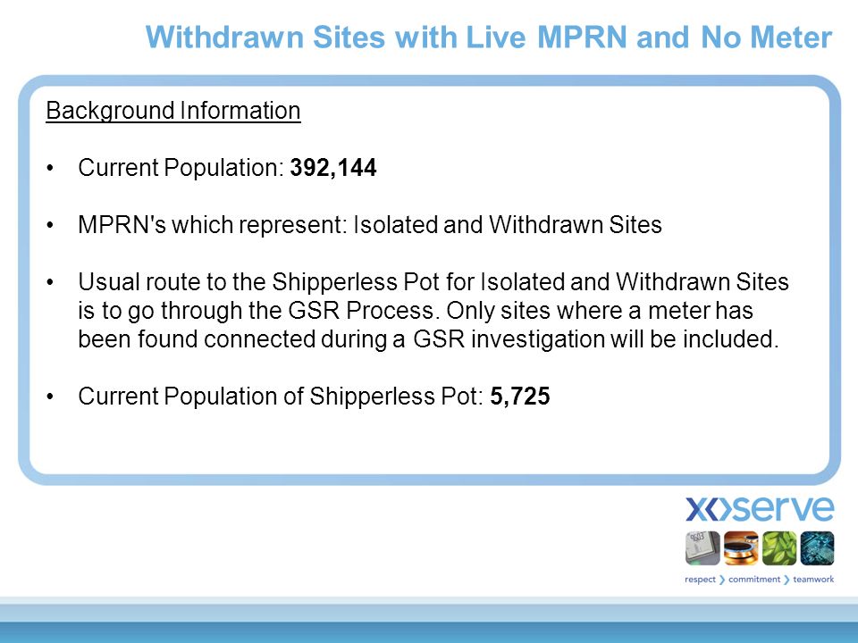 Withdrawn Sites with Live MPRN and No Meter Background Information Current Population: 392,144 MPRN s which represent: Isolated and Withdrawn Sites Usual route to the Shipperless Pot for Isolated and Withdrawn Sites is to go through the GSR Process.