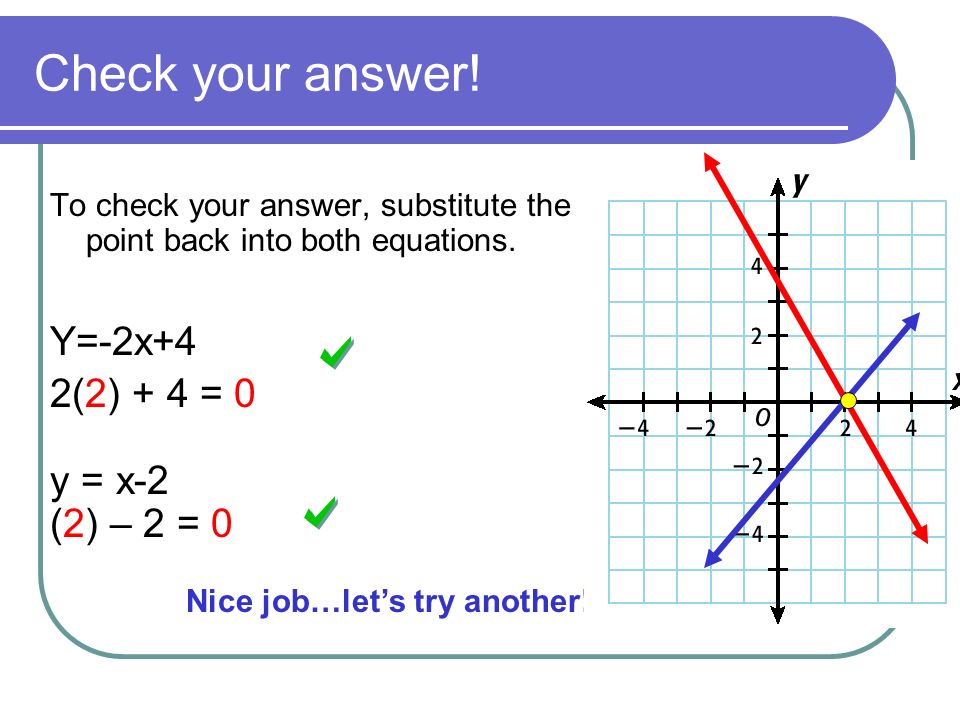Check your answer. To check your answer, substitute the point back into both equations.