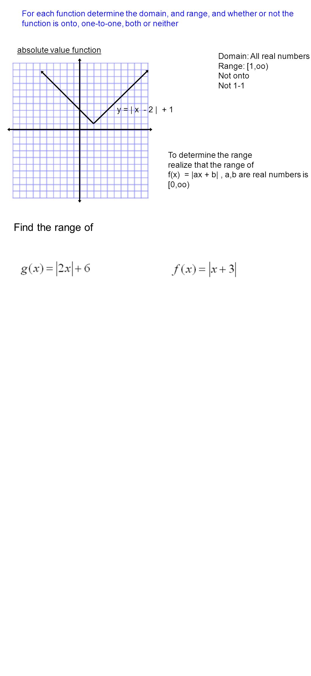 Aim How Do We Determine Whether A Function Is One To One Determine Domain And Range Do Now Determine Whether The Following Function Is Onto Surjective Ppt Download Aim How Do We Determine Whether A Function Is One To One Determine Domain And Range Do Now Determine Whether The Following Function Is Onto Surjective Ppt Download