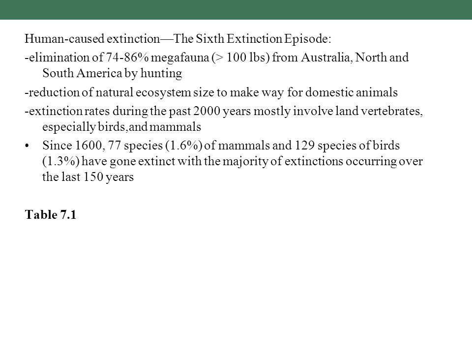 Human-caused extinction—The Sixth Extinction Episode: -elimination of 74-86% megafauna (> 100 lbs) from Australia, North and South America by hunting -reduction of natural ecosystem size to make way for domestic animals -extinction rates during the past 2000 years mostly involve land vertebrates, especially birds,and mammals Since 1600, 77 species (1.6%) of mammals and 129 species of birds (1.3%) have gone extinct with the majority of extinctions occurring over the last 150 years Table 7.1