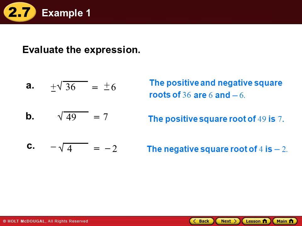 What is the Positive Square Root of 36?