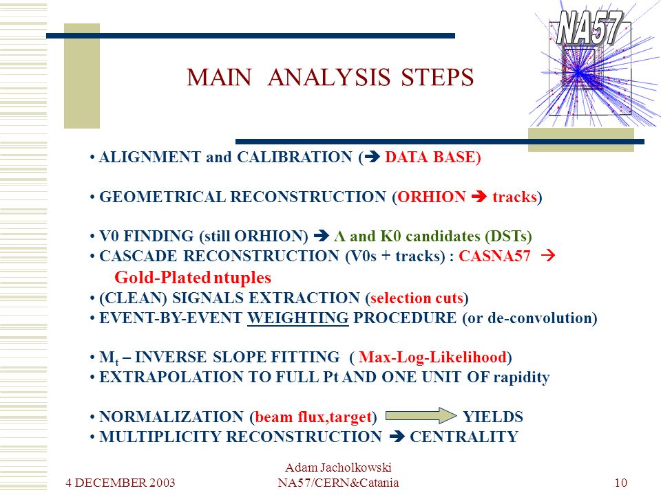 4 DECEMBER 2003 Adam Jacholkowski NA57/CERN&Catania10 MAIN ANALYSIS STEPS ALIGNMENT and CALIBRATION (  DATA BASE) GEOMETRICAL RECONSTRUCTION (ORHION  tracks) V0 FINDING (still ORHION)  Λ and K0 candidates (DSTs) CASCADE RECONSTRUCTION (V0s + tracks) : CASNA57  Gold-Plated ntuples (CLEAN) SIGNALS EXTRACTION (selection cuts) EVENT-BY-EVENT WEIGHTING PROCEDURE (or de-convolution) M t – INVERSE SLOPE FITTING ( Max-Log-Likelihood) EXTRAPOLATION TO FULL Pt AND ONE UNIT OF rapidity NORMALIZATION (beam flux,target) YIELDS MULTIPLICITY RECONSTRUCTION  CENTRALITY