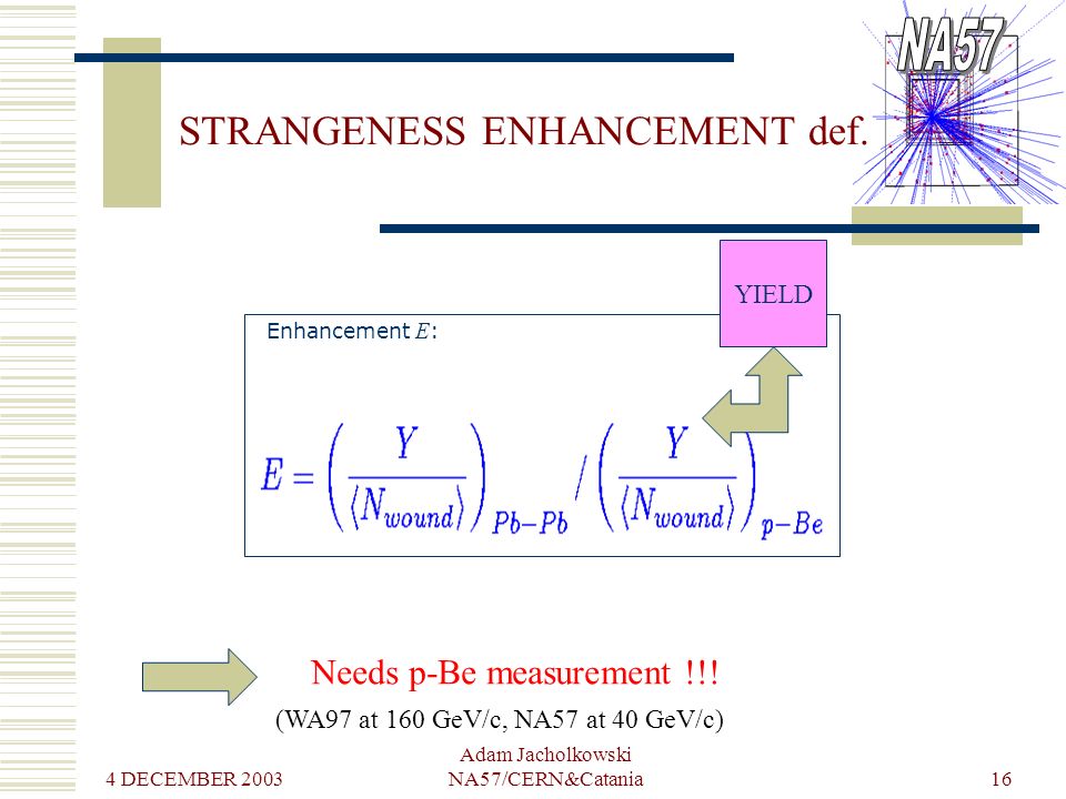4 DECEMBER 2003 Adam Jacholkowski NA57/CERN&Catania16 STRANGENESS ENHANCEMENT def.