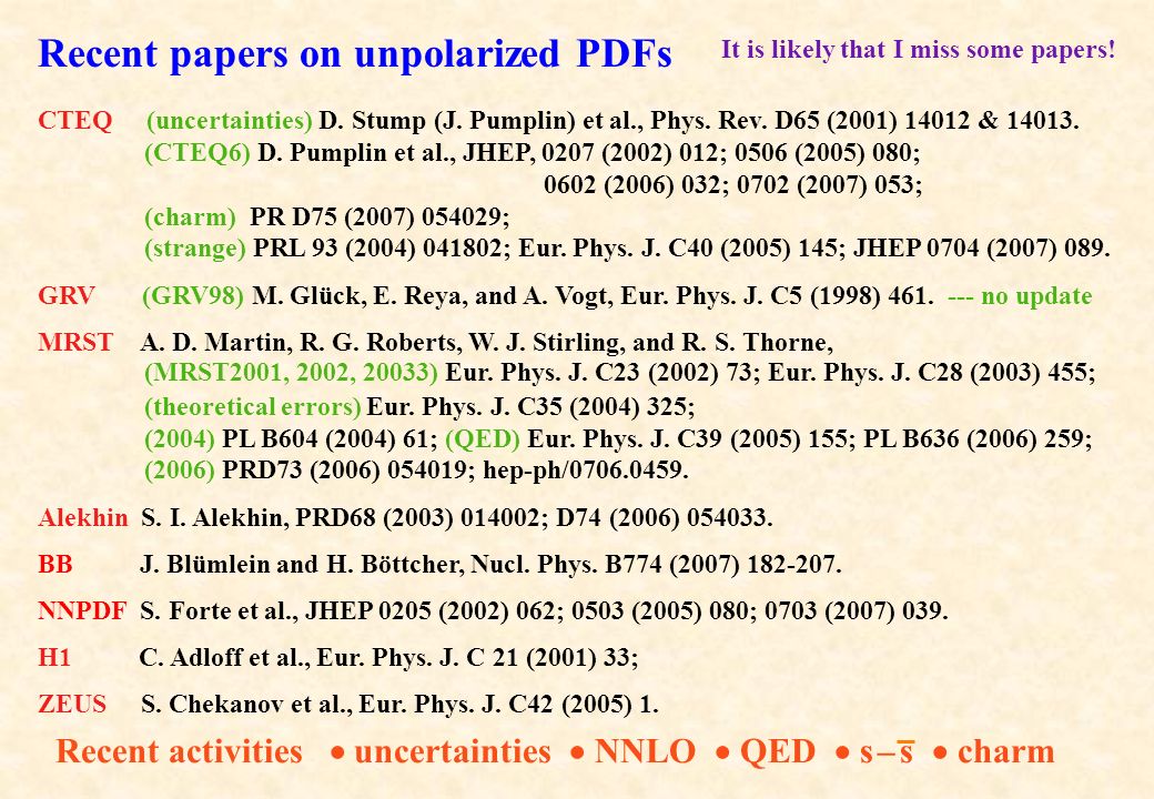 Recent papers on unpolarized PDFs CTEQ (uncertainties) D.