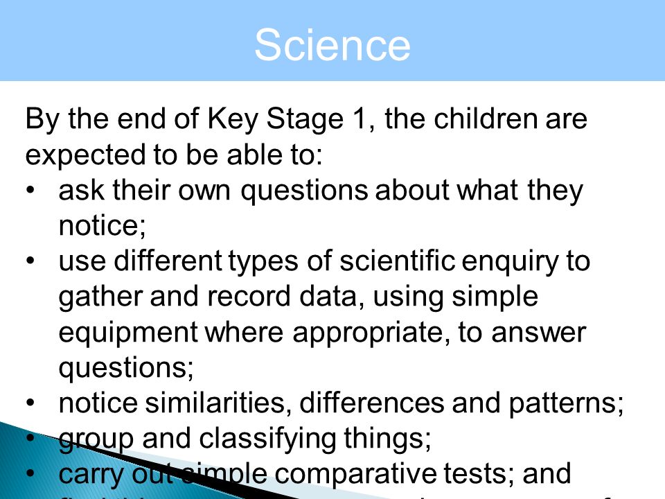 By the end of Key Stage 1, the children are expected to be able to: ask their own questions about what they notice; use different types of scientific enquiry to gather and record data, using simple equipment where appropriate, to answer questions; notice similarities, differences and patterns; group and classifying things; carry out simple comparative tests; and find things out using secondary sources of information.