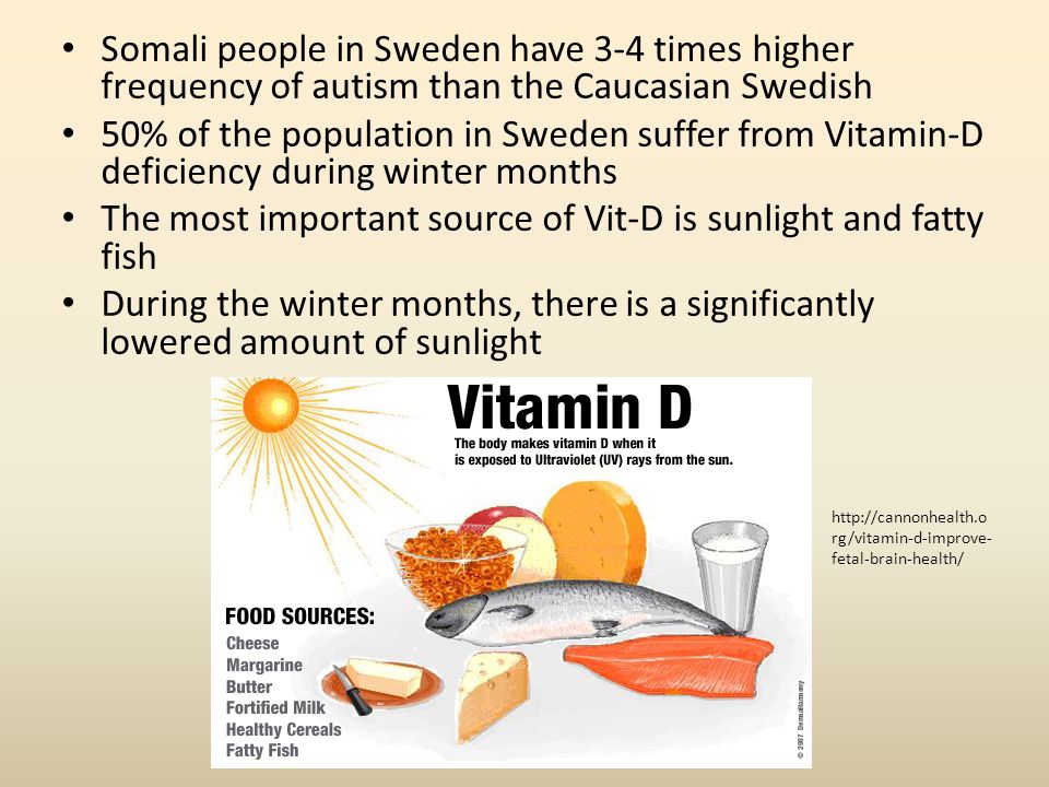 Vitamin D Deficiency During Pregnancy >> Vitamin D Deficiency During Pregnancy The Swedish Illness Viktoria Vitamin D Deficiency During Pregnancy >> Vitamin D Deficiency During Pregnancy The Swedish Illness Viktoria