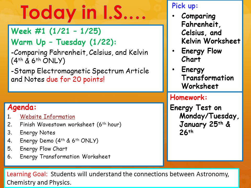 Fahrenheit Celsius Comparison Chart