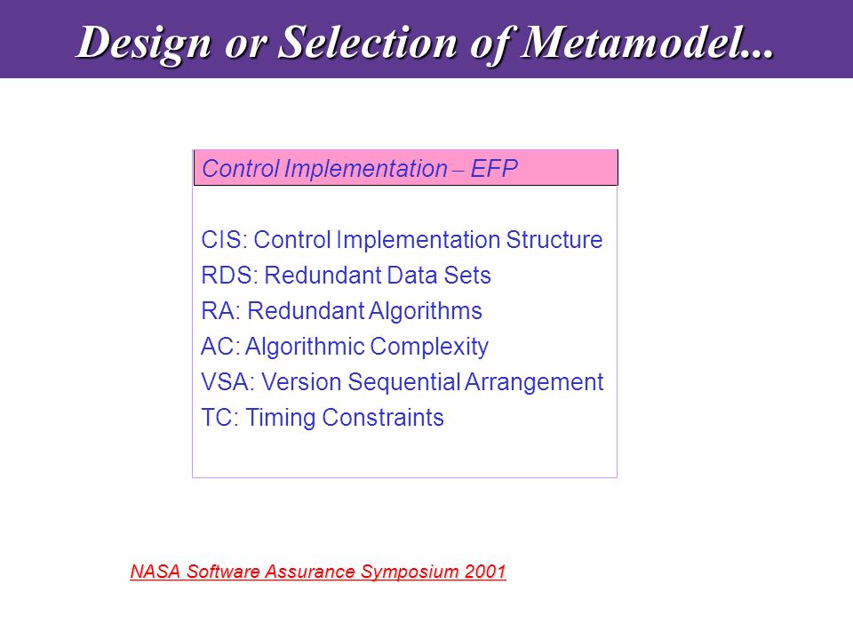 NASA Software Assurance Symposium 2001 Control Implementation – EFP CIS: Control Implementation Structure RDS: Redundant Data Sets RA: Redundant Algorithms AC: Algorithmic Complexity VSA: Version Sequential Arrangement TC: Timing Constraints Design or Selection of Metamodel...