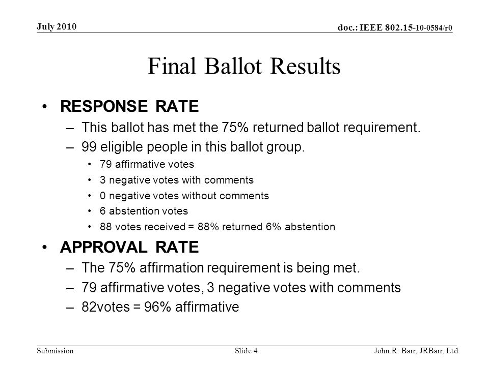 doc.: IEEE /r0 Submission Final Ballot Results RESPONSE RATE –This ballot has met the 75% returned ballot requirement.