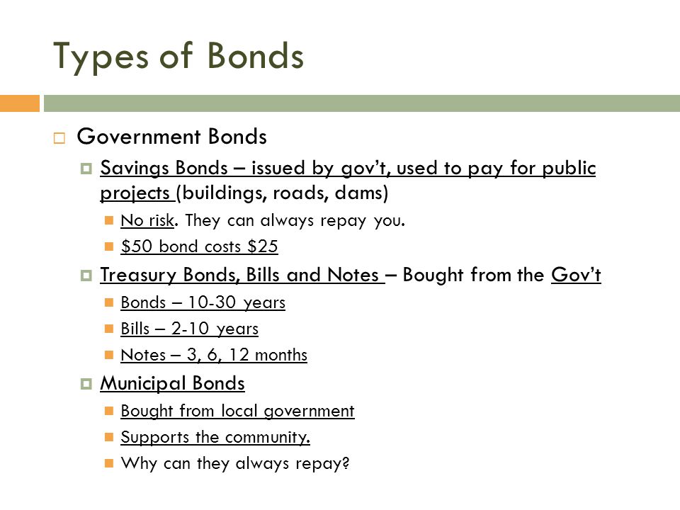 investment costs for bonds