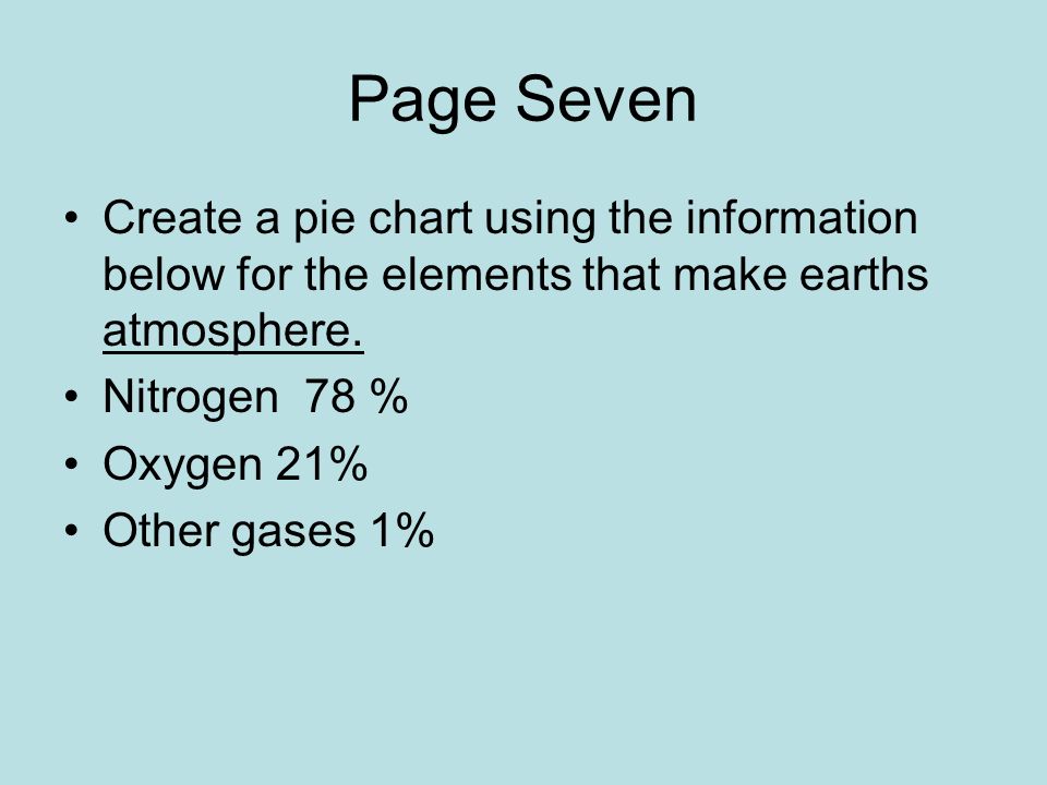 Page Seven Create a pie chart using the information below for the elements that make earths atmosphere.