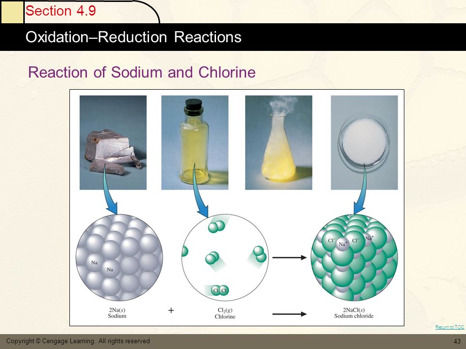 Section 4.9 Oxidation–Reduction Reactions Return to TOC Copyright © Cengage Learning.