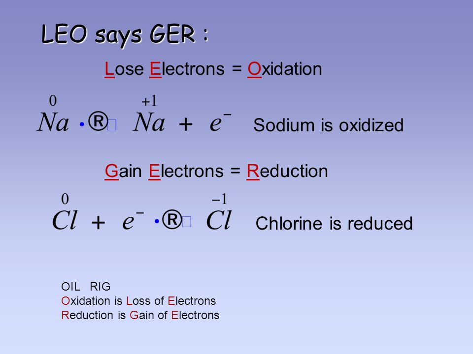 LEO says GER : LEO says GER : Lose Electrons = Oxidation Sodium is oxidized Gain Electrons = Reduction Chlorine is reduced OIL RIG Oxidation is Loss of Electrons Reduction is Gain of Electrons → →