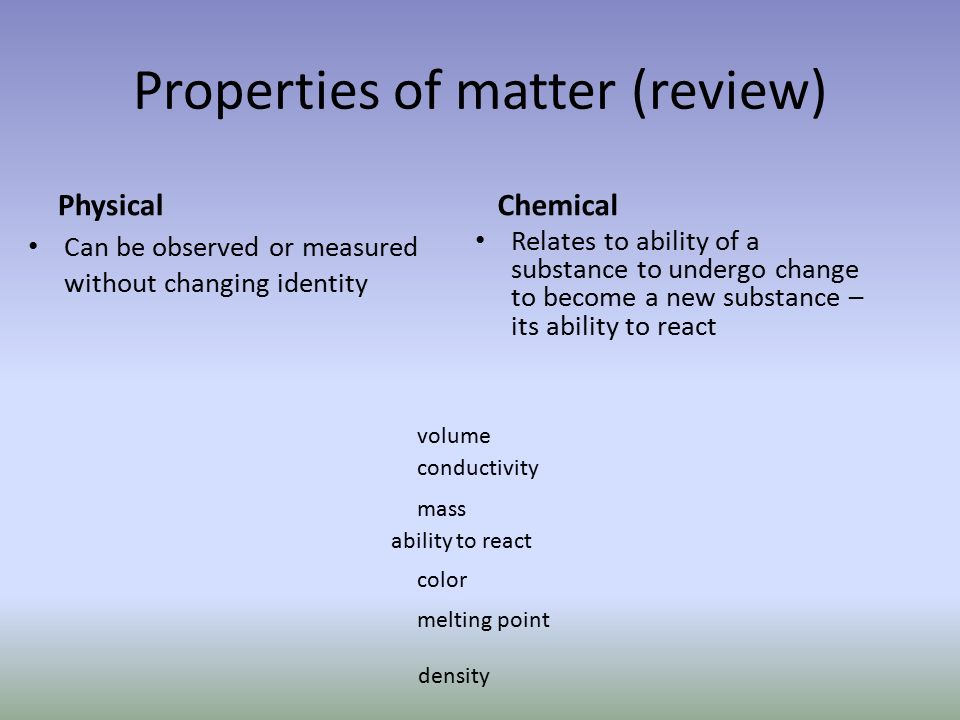 CHAPTER 1: MATTER AND CHANGE Chemistry. MATTER AND ITS PROPERTIES Notes ...