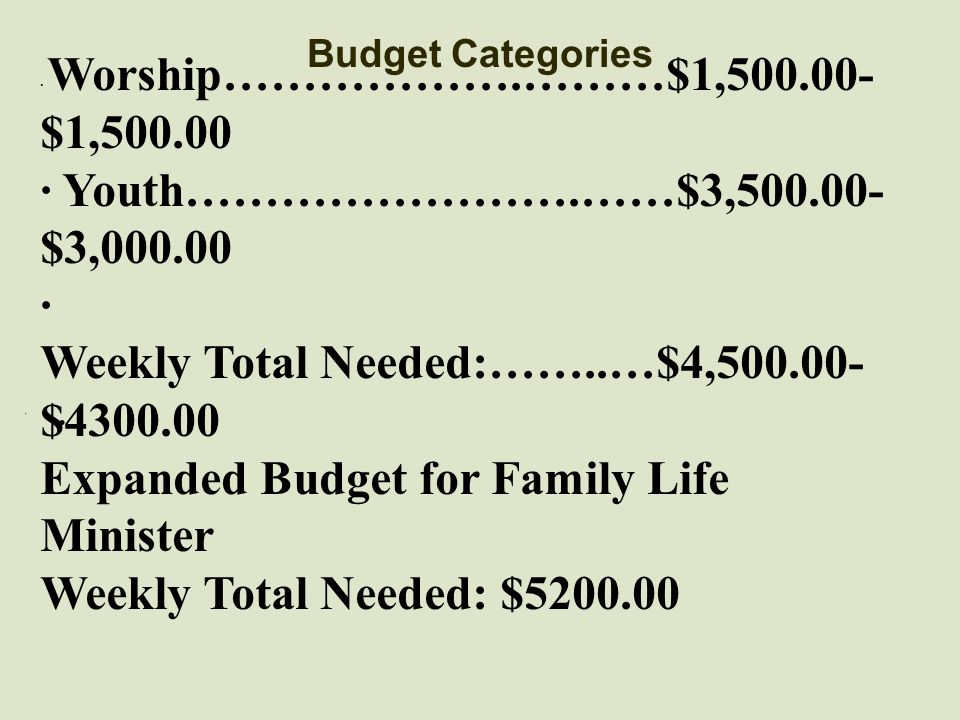 Budget Categories · · · Worship……………….………$1, $1, · Youth…………………….……$3, $3, · Weekly Total Needed:……..…$4, $ Expanded Budget for Family Life Minister Weekly Total Needed: $