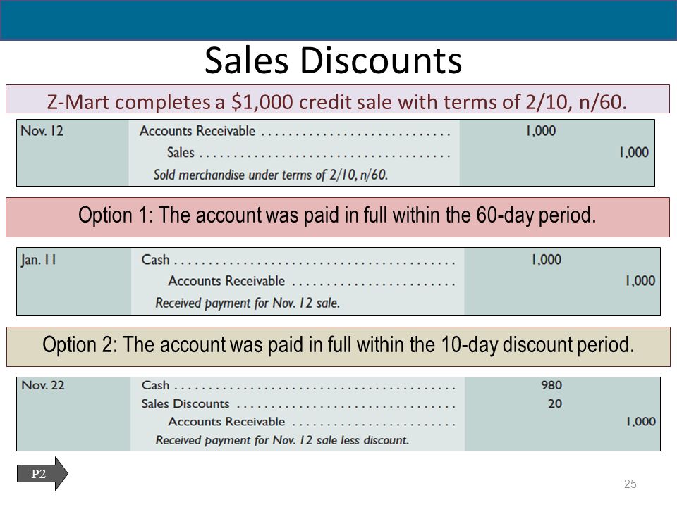 Accounting For Merchandising Operations Chapter 4 Copyright C 16 Mcgraw Hill Education All Rights Reserved No Reproduction Or Distribution Without Ppt Download