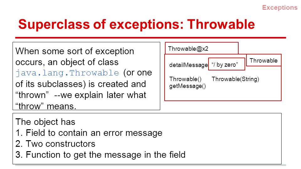 / by zero detailMessage Throwable() Throwable(String) getMessage() Throwable Superclass of exceptions: Throwable Exceptions When some sort of exception occurs, an object of class java.lang.Throwable (or one of its subclasses) is created and thrown --we explain later what throw means.