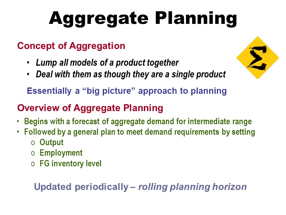 Aggregate Planning Intermediate Range Capacity Planning That Typically Covers A Time Horizon Of 2 12 Months May Extend To As Much As 18 Months Product Ppt Download