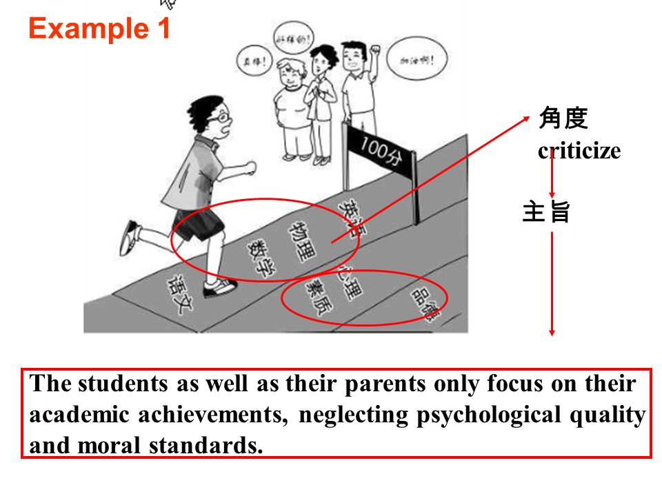角度 criticize 主旨 The students as well as their parents only focus on their academic achievements, neglecting psychological quality and moral standards.
