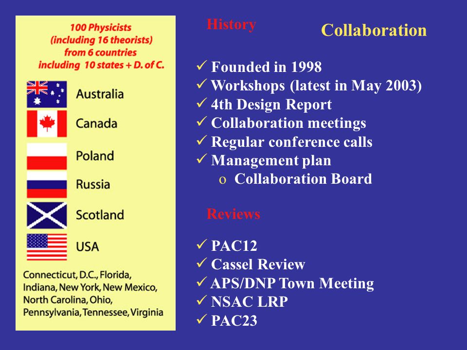 Collaboration Founded in 1998 Workshops (latest in May 2003) 4th Design Report Collaboration meetings Regular conference calls Management plan o Collaboration Board PAC12 Cassel Review APS/DNP Town Meeting NSAC LRP PAC23 Reviews History