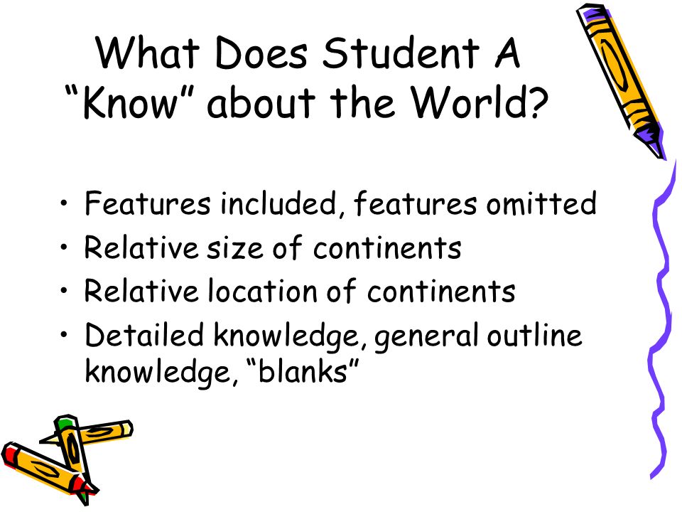 What Does Student A Know about the World.