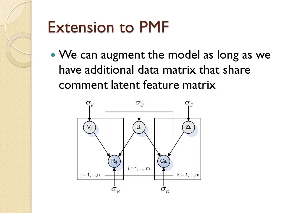 Extension to PMF We can augment the model as long as we have additional data matrix that share comment latent feature matrix