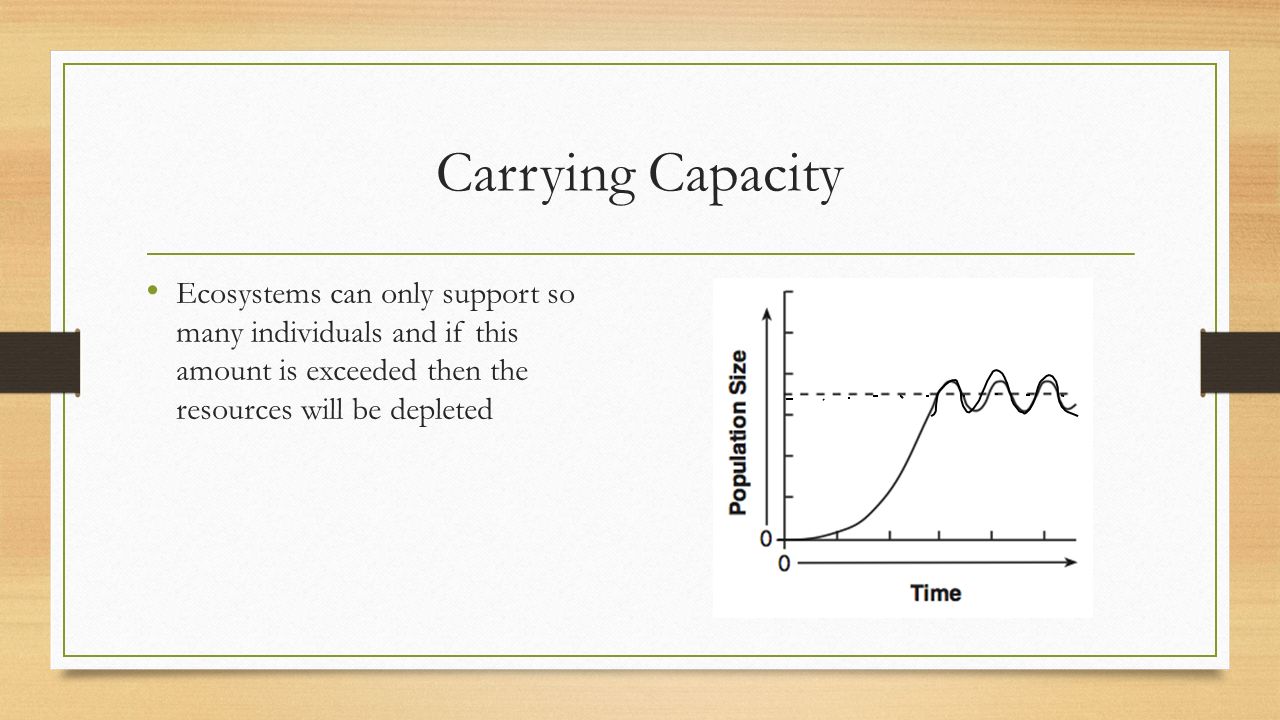 Carrying Capacity Ecosystems can only support so many individuals and if this amount is exceeded then the resources will be depleted