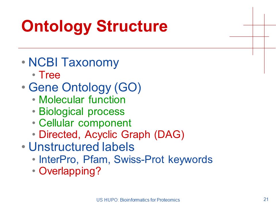 21 US HUPO: Bioinformatics for Proteomics Ontology Structure NCBI Taxonomy Tree Gene Ontology (GO) Molecular function Biological process Cellular component Directed, Acyclic Graph (DAG) Unstructured labels InterPro, Pfam, Swiss-Prot keywords Overlapping